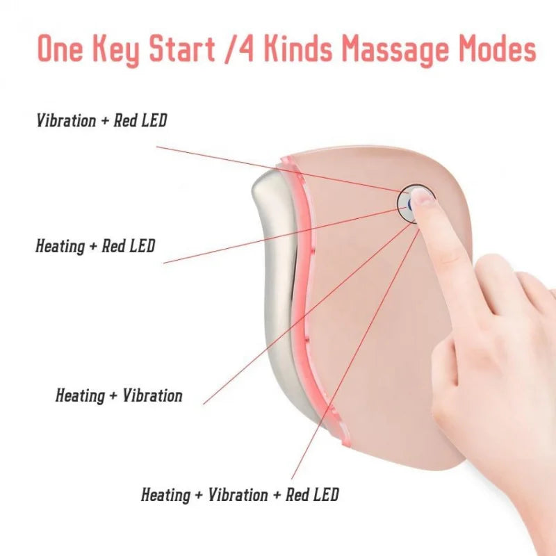 "GlowGetter: Electric Gua Sha Vibrating Heated Facial Massager - LED Triangle Beauty Wand for Lifting and Sculpting Your Skin!"